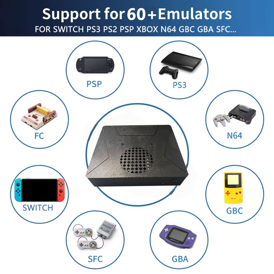 LZAKMR S1 Retro Game Console D - Retro Gaming N64 recension och pris